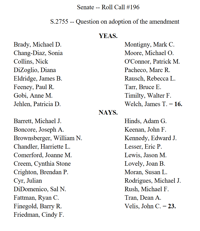 Senate Vote on SAFE Amendment on safe voting