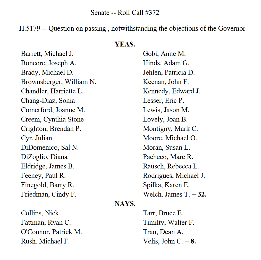 12.28.20 Senate VOTE on ROE Override