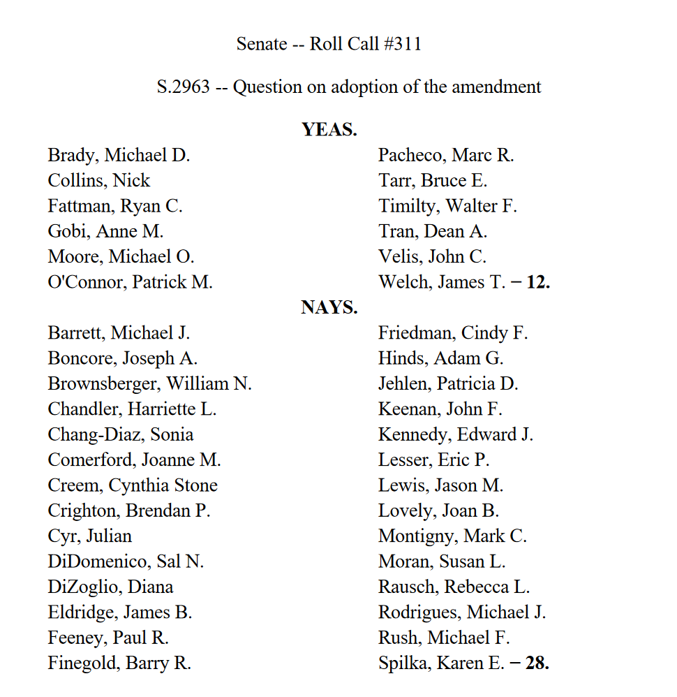 12.21.20 Police Reform Vote on Tarr Amendment